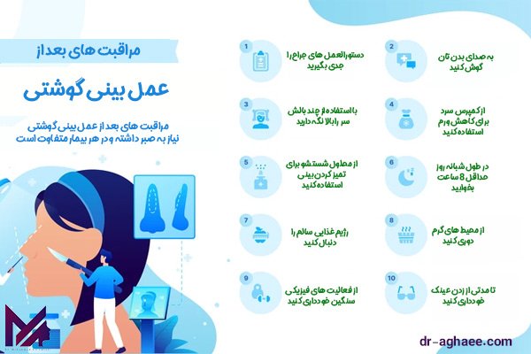 عمل بینی گوشتی در یزد 